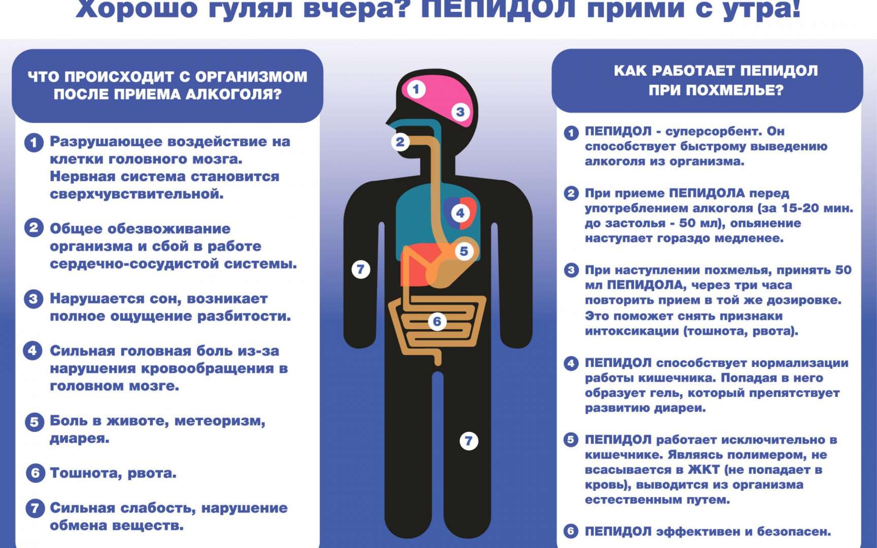 Капельница От Похмелья Цена Возрождение